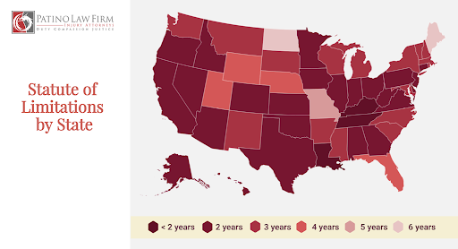 Personal Injury Statute of Limitations